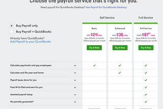 Experimentation @Intuit Part 4 — Analysis of Experiments