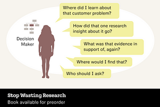 An illustration of a deicision maker asking questions, trying to recall insights, supporting evidence, and where the information might be stored. Stop Wasting Reearch Book available for preorder