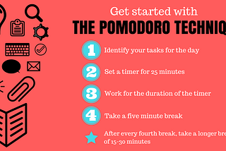 Eat That Frog with a POMORODO!