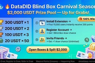 DataDID Mystery Box! Share $2,000 Cash & Massive Points — 100% Win Rate