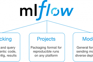 Getting started with mlFlow