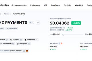 PAYZ Payments is now listed on CoinMarketCap