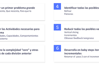 Vertical Slicing (II) — “Merciless slicing”, cómo encontrar los incrementos