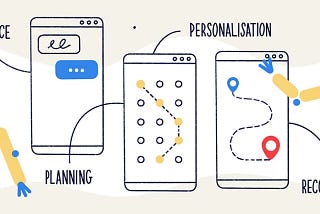 ChatGPT: 23 ideas on how you can use it in your mobile app