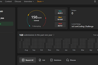 Congratulations on reaching 150 solved problems on LeetCode!