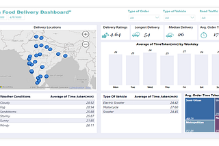 “Calculating Business Metrics for A Delivery Company”