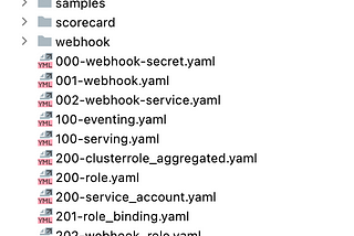 How to generate the bundle for non-operator-sdk scalfolded operators