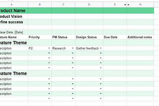 Key Artifacts Product Managers Should Maintain