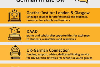Resources for learning German in the UK