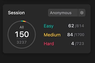 Something happened after Leetcode 150