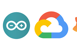 Monitoring data from IoT devices with Golang, Google Cloud Platform and Grafana