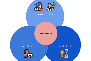 9 Steps to Deliver Customer Value for Data Specialized Team in an Agile Environment