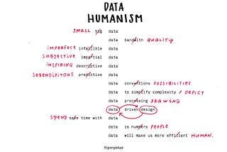 Data Humanism, the Revolution will be Visualized.