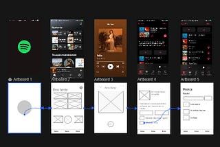 Challenge 2: Wireframing