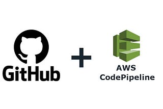 Mastering CI/CD with AWS CodePipeline: A Comprehensive Guide