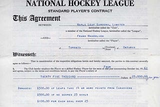 Being Antifragile with Sports Contracts