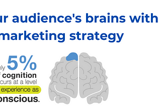 “Hijack your audience’s brains with this marketing strategy!”