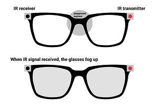 Wearables Final Project: Fog glasses
