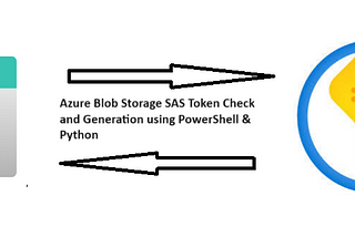 Azure Storage: SAS Token Expiry check and Generation with PowerShell & Python