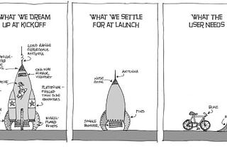 Embracing Challenges At The Heart of Innovation
