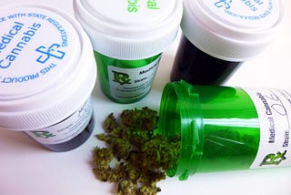 Pharmacist Malpractice Exposure Dispensing Marijuana