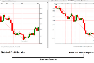 Best Market Prediction Software — Free Download