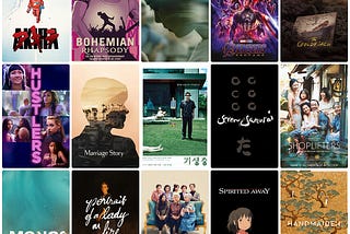 Favorite movies I watched in 2019