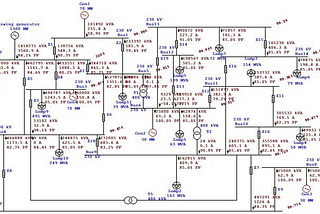 Load Flow Analysis