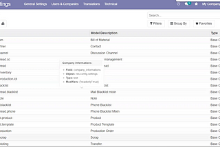 Add Custom Field — Odoo 14