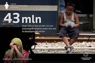Obesity in the developing world
