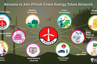 Reasons to Join Privok Green Energy Token Network