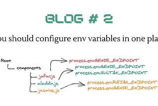 You should configure env variables in one place