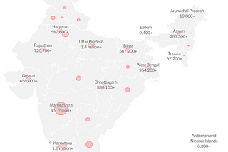 Undesigning the COVID-19 disaster in India