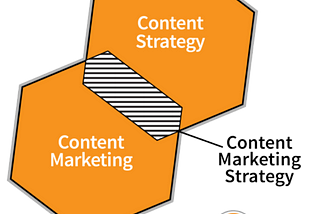 CONTENT MARKETING Vs CONTENT STRATEGY; IS THERE ANY DIFFERENCE?