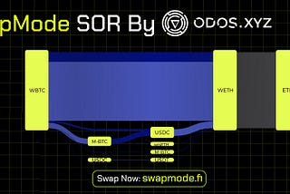 How SwapMode’s Smart Routing Works for You on Mode