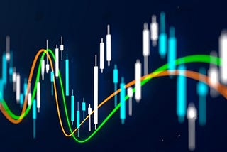 The Ultimate Moving Average Trading Guide
