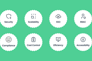 An excerpt of requirements for enterprise readiness: security, scalability, SSO, RBAC, compliance, cost control, efficiency, accessibility