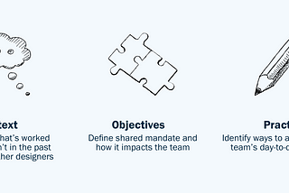 Using UX Research to Learn About Your Team
