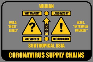 WHO Admits Laboratory Most Plausible Origin of Pandemic