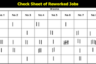 Chapter 8 — Project Quality Management