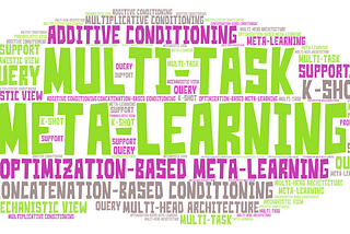 Multi-task & Meta-learning basics