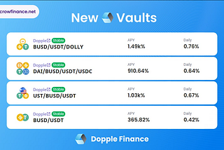 New Stable Vaults from Dopple.Finance!