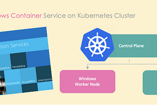 Building a Windows container service on a Kubernetes cluster