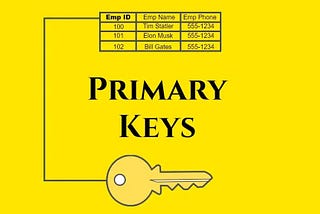 The best primary key for SQL database?