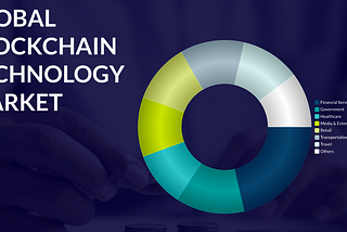 Top 5 Upcoming Trends In Blockchain in 2024
