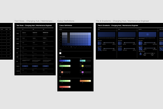 How to “Break” Your Design System Rules Without Creating Chaos