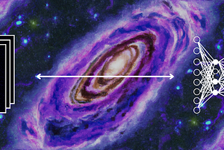 Self-Supervised Learning for Strong Gravitational Lensing