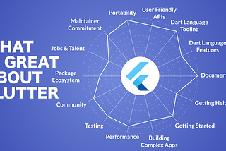 What’s great about Flutter?