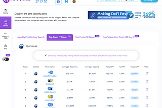 My DeFi diary — day 6: diving into liquidity pools