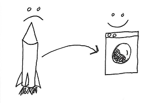 shitty drawing of a sad rocket turned into a happy washing machine